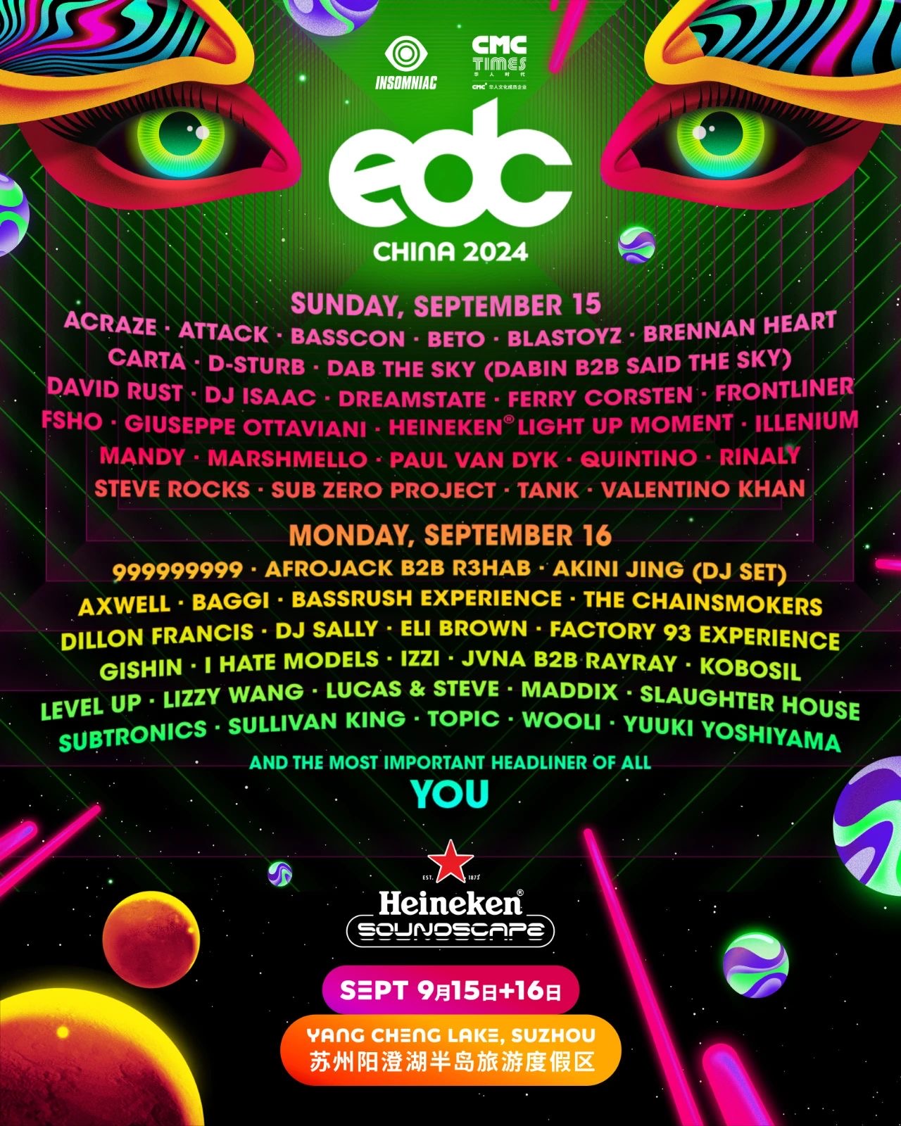 EDC2